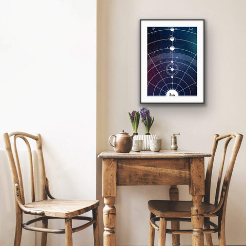 "Memories" Framed poster