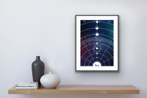 "Memories" Framed poster